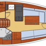 Beneteau Oceanis 31