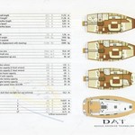 Dufour 385 Grand Large