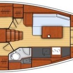 Beneteau Oceanis 35.1