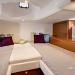 Beneteau Gran Turismo 38
