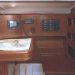 Beneteau First 36.7