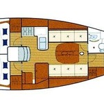 Beneteau First 36.7