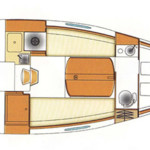 Beneteau First 25 S