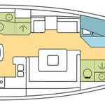 Jeanneau Sun Odyssey 449