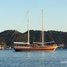 Victoria
