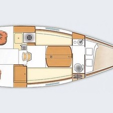 Beneteau First 25.7