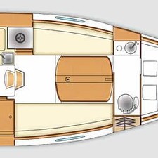 Beneteau First 25 S