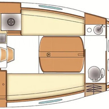 Beneteau First 25 S