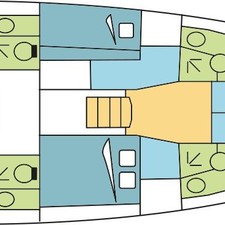 Jeanneau Sun Loft 47