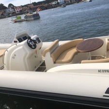 SACS 900